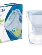 Brita Кана за филтриране на вода Style Eco 2.4 L Maxtra PRO (Powder Blue)