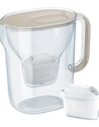 Brita Кана за филтриране на вода Style Essential 3.6 л Maxtra Pro (Sa