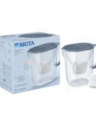 Brita Кана за филтриране на вода Style Essential 3.6 L Maxtra Pro (Sto