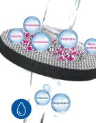 Brita Комплект от 3 филтъра MicroDisc -