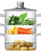 Kitchen Craft Комплект многостепенни тенджери от неръждаема стомана за готвене на па