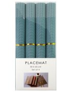 KitchenShop Комплект от 4 подложки за маса 45 х 30 см светлосини