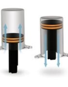 SimpleHuman Кошче за боклук с педали 30 L неръждаема стомана -