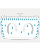 Staub Чугунена тенджера за готвене Cocotte с аксесоар за готвене на пара 2