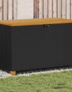 vidaXL Градинска кутия за съхранение черна 110x55x63см PE ратан акация