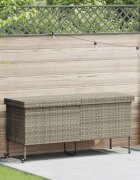 vidaXL Градинска кутия за съхранение с колелца светлосива 160x55x75 см полиратан