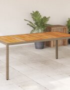 vidaXL Градинска маса бежова 190x90x75 см полиратан и акациево дърво