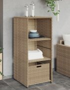 vidaXL Градински шкаф за съхранение бежов 50x55x115 см полиратан