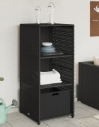 vidaXL Градински шкаф за съхранение черен 50x55x115 см полиратан
