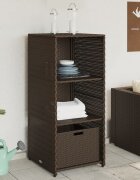 vidaXL Градински шкаф за съхранение кафяв 50x55x115 см полиратан