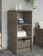 vidaXL Градински шкаф за съхранение сив 50x55x115 см полиратан