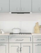 vidaXL Кухненски гърбове 2 бр прозрачен 80x40 см закалено стъкло