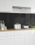 vidaXL Кухненски гръб 2 бр. Черно 90 x 60 cm закалено стъкло
