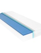 vidaXL Матрак 100x200 см виско мемори пяна 18 см H2
