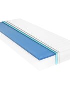 vidaXL Матрак 120x200 см виско мемори пяна 18 см H2