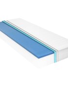 vidaXL Матрак 180x200 см виско мемори пяна 18 см H2