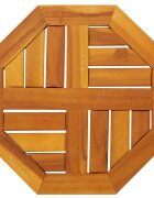 vidaXL Плот за маса 40x40x2 см осмоъгълен масивна дървесина акация