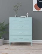 vidaXL Шкаф с чекмеджета мента 80х35х1015 см стомана