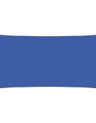 vidaXL Слънцезащитен плат 2 x 6 m HDPE Правоъгълна Синьо