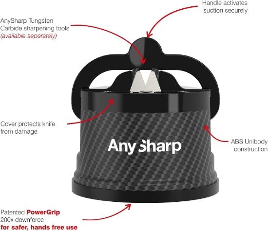 AnySharp Точилка за ножове "Premium" Carbon Fibre -