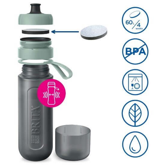 Brita бутилка за филтриране на вода Active 600 ml (тъмнозелена) + 2 фи