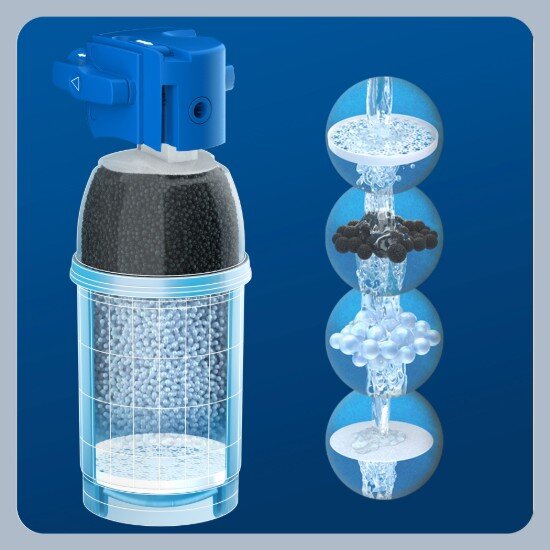Brita P1000 резервен филтър за My Pure P1 филтърна система -
