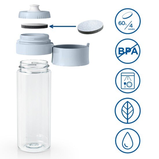 Brita Vital филтърна бутилка (светлосиня) 600 мл + 2 MicroDisc филтър