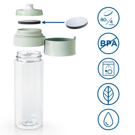 Brita Vital филтърна бутилка (светлозелена) 600 мл + 2 MicroDisc филт